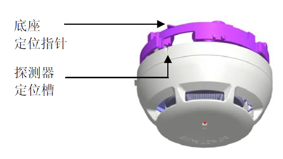 FDO181 点型光电感烟火灾探测器(图1)