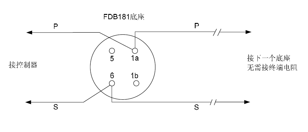 FDO181 点型光电感烟火灾探测器(图3)