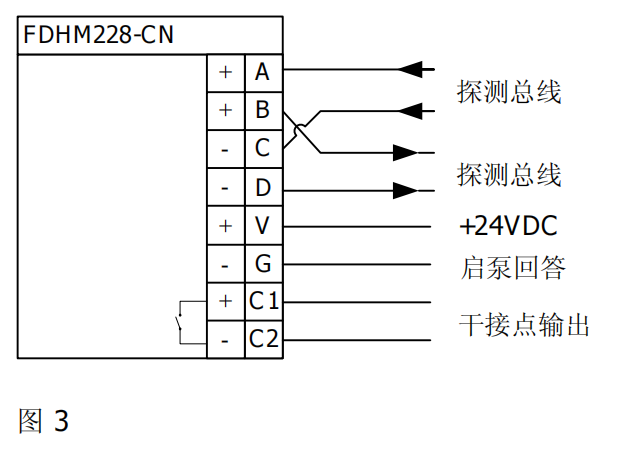 FDHM228-CN消火栓按钮(图3)