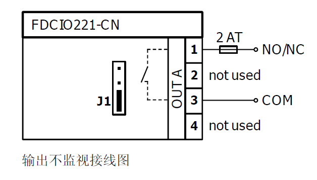 FDCIO221-CN 输入/输出模块(图5)