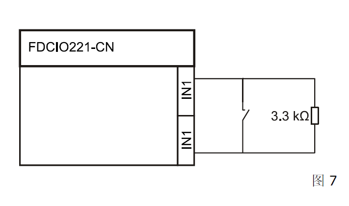 FDCIO221-CN 输入/输出模块(图15)