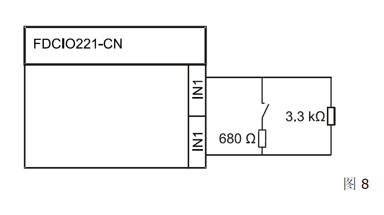 FDCIO221-CN 输入/输出模块(图16)