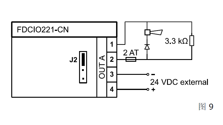 FDCIO221-CN 输入/输出模块(图17)