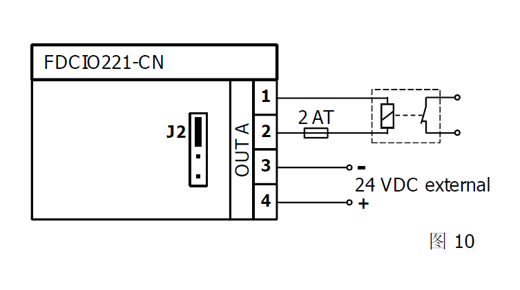 FDCIO221-CN 输入/输出模块(图18)
