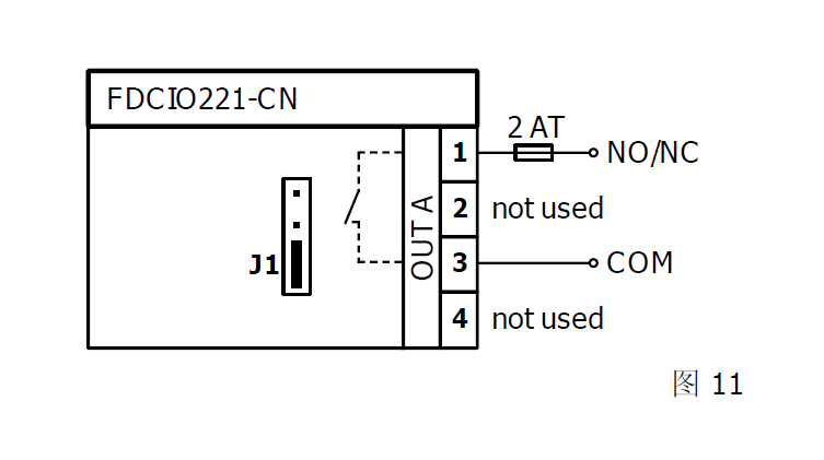 FDCIO221-CN 输入/输出模块(图19)